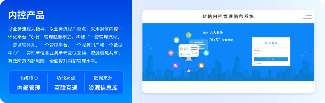 晓财AI系统界面